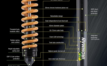 Ironman 4X4 Suspension _31