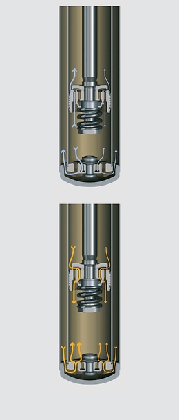 Illustration of SACHS twin-tube damper compression and rebound stages
